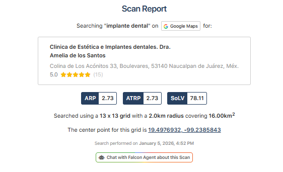 Después: Scan report — salto a Top 3