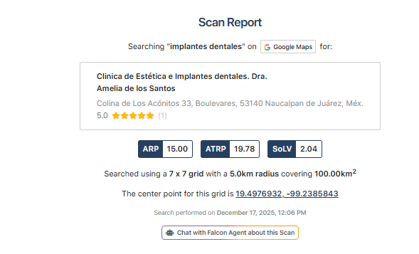 Antes: Scan report Google Maps — visibilidad dispersa
