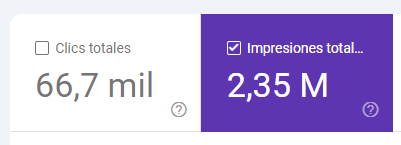 Search Console: 66,7k clics y 2,35M impresiones
